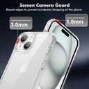 4 x iCatchy for iPhone 15 Plus Case 6.7-Inch, Shockproof Bumper Phone Cover, Anti-Yellowing Clear Back Compatible with iPhone 15 Plus (Clear)