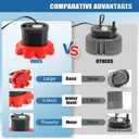 FIDISP Pool Cover Pump, 850 GPH Water Pump for Pool Draining With 4 Hose Adapters, 20 FT Drain Hose, 25 FT Power Cord, Pool Cover Pumps Above Ground for Drainage of Pool Covers, Ponds and Tubs(Red)