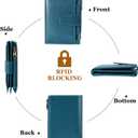 Airkit Small Wallet Women RFID Blocking Soft Leather Bifold Compact Card Holder Wallet for Women with Zipper Coin Pocket 4 ID Window, Peacock Blue