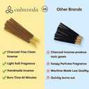 Madurai Jasmine Incense Sticks Exotic - Sensual Aroma (80 Sticks) Charcoal Free Incense, Made from Upcycled Flowers | Rich Decadent from Green, Fruity Yet Creamy Floral | Kama or Love Incense Sticks