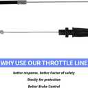 NIBBI Throttle Cable 93.5cm, Universal Replacement Motorcycle 36.8" Adjustable Throttle Cable, For Dirt Bike Pit Bike YAMAHA Kawasaki Honda Apollo Motocross