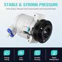 AC Compressor with A/C Clutch fits for Chevrolet Camaro 3.6 3.6L 2010 2011 2012 2013 2014 2015, ‎CO 22219C, 1522219, 1222219, 92229740, 2021646