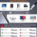 USB C to Dual HDMI Adapter 4K@60Hz, Type C to HDMI Splitter for Dual Monitors, USB C to Dual HDMI Hub Extended Display for MacBook Air/Pro,Dell XPS,HP,Surface,Chromebook (L)