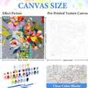 CSZPPQAF Paint by Numbers Kit for Adults Beginner, Flower Paint by Number Kits on Canvas, DIY Easy Acrylic Watercolor Wildflower Oil Painting by Numbers for Home Wall Decor 16X16inch