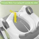 Potty Training Seat, Upgrade Toddler Toilet Seat for Kids Boys Girls, 2 in 1 Potty Training Toilet, Splash Guard Anti-Slip Pad Step Stool(Grey-Frog)