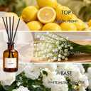 Reed Diffuser Set, 8.12 fl.oz Linen Scented Oil Diffuser, Home Fragrance Reed Diffusers for Bathroom Shelf Decor & Air Fresheners - Includes Reed Diffuser Sticks, 2 Pack Fragrance Oil & Glass Bottle