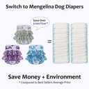 Reusable Dog Diapers Female 3 Pack Washable Premium Highly Absorbent Doggie Diapers, Flexible Puppy Diapers, Durable Leak-Proof Fruit Dog Diapers for Period Heat Incontinence Puppy Training, Large