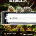 UVB Light for Reptile 24W, T5 UVB Reptile Light Fixture HO Combo Kit with Test Sensor Cards, 22" High Output Reptiles Light Bar UVA UVB Desert Lamp for Turtle Lizard Bearded Dragon Tank