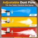 Diatomaceous Earth Powder Duster with Adjustable 4FT Rod, Clog-Free & Adjustable Output Pump, Ideal for Diatomaceous Earth Application, Powder Dispensing, Dusting Tasks & Indoor/Outdoor Gardening