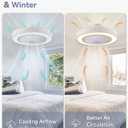 LEDIARY 22in Enclosed Ceiling Fan with Light and Remote, White Modern Bladeless Ceiling Fan with Bright Light, Led Flush Mount Ceiling Fans for Bedroom, Living Room, Kid Room(6 Speeds, 3000-6000K)