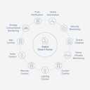 Aqara Zigbee Door and Window Sensor 3 Pack, Wireless Mini Contact Sensor, Home Automation, Requires Aqara Hub, Zigbee Connection, Kid Safety, Compatible with Apple HomeKit, Alexa, Works with IFTTT