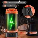 Saker Portable Camping Light with Stand 73inch 20000mAh Rechargeable LED Work Lights 3200 Lumen 4000/6500K Emergency Lights for Camping, Garage, Outdoor Work, Power Outages, Fishing LD18
