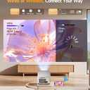 Smart Projector with 4K 8K Support, Mini Projector with Wifi6 and Bluetooth5.4, 600 ANSI, Auto Focus & Obstacle Avoidance 1080P Portable Movie Proyector for Home Outdoor, Magcubic HY350Max