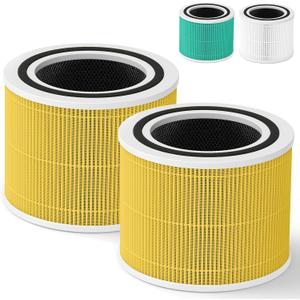 Core 300-P Air Purifier Pet Allergy Replacement Filter for LEVOIT Core 300, Core 300-P, Core 300S Vortex Air Air Purifier, 3-in-1 H13 Grade True HEPA Filter