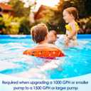 2 pcs Type B Hose Adapter 1.25-1.5 inch Hose Conversion Adapter Plastic Pool Hose Adapter for Filter Pumps and Saltwater System Replacement Parts for Above Ground Swimming Pools