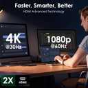 Minthouz HDMI Splitter for Dual Monitors, Universal Video Graphics Adapter for Thunderbolt 5/4/3, USB 4, USB-A/C, Mac and Windows, USB-C to 4K@30Hz &1080p@60Hz HDMI Extender for Windows & MacBook