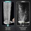 Cobbe 9-Function Shower Head with Built-in Power Spray, 1.8 GPM Water Saving ON/OFF Toggle Switch, High Pressure Handheld Showerhead with 1-Click Pause Button, Brass Bracket & 6ft Hose, Chrome