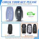 MILD EAST for Lincoln Key Fob Cover Compatible with Aviator Corsair Nautilus Navigator Continental MKC MKZ MKX Key Shell Case (Silver - Blue)
