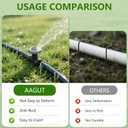 AAGUT 100x Metal Garden Stakes Tent Drip Line Irrigation Stakes,12 Inch Round Top Yard Chicken Wire Staples,Soaker Hose Tubing Spikes Landscape Fabric Staples, Sod Fence Lawn Ground Weed Barrier Pins