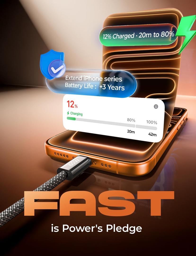 LISEN USB C to USB C Cable, 2-Pack [3.3/3.3/6.6/6.6/10FT] for iPhone 17 Charger Cord, 60W C to C Cable Fast Charging for iPad, iPhone 17 Air 16 15 Pro Max, Samsung Z Flip 7/S25/S24 USBC to USBC Cable