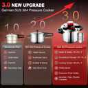 3-In-1 Stainless Steel Pressure Cooker 32 QT: [Save 70% Time, Fast Cook]