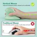 MicroPack Ergonomic Vertical Wireless Mouse, Silent Cordless Mouse with USB-A & Type-C Receiver, 800/1200/1600 DPI, 6 Buttons, Reduces Wrist Strain for Windows, Mac, PC & Laptop Green