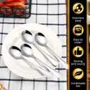 Nuogo 200 Pieces Soup Spoons Stainless Steel Round Soup Spoons Bulk Mirror Polished Silverware for Bouillon Dessert Cereal Ramen Pho Wonton Dumpling Noodles Home Restaurant Kitchen, Dishwasher Safe
