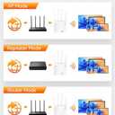 4 - Antenna WiFi Extender Signal Booster, WiFi Extender with 1200Mbps Dual - Band 2.4G & 5G, WiFi Booster with 3 Modes & 2 Ethernet Ports, WiFi Repeater with 12880 Sq. ft. Coverage 105 Devices (white)