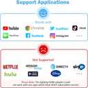 Apple MFi Certified Lightning to HDMI Digital AV Adapter 1080P HD Video HDMI Sync Screen Connector Cable with Charging Port Compatible with iPhone 14/13/12/11/ X/ 8/7/ iPad on HDTV/Projector/Monitor