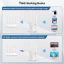 WiFi Extender Signal Booster, 2026 WiFi Extender AC1200Mbps Dual Band (5.8GHz/2.4GHz), WiFi Booster with Ethernet Port for Home Covers up to 10000 Sq.ft, Compatible with More Devices