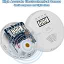 Carbon Monoxide Detector Battery Powerd - Awatin Carbon Monoxide Alarm Battery Operated with Digital Display for Home Apartment Hotel Office