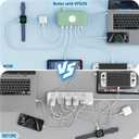 145W USB C Charging Station for Multiple Devices,6 Port USB C Hub Charger,Multi USB Charger Block for Laptop MacBook,HP,iPad,iPhone,Samsung,(Green, 145w)