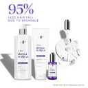 Dove Derma Scalp Density Boost 3-in-1 Scalp Serum 1 ct with Prebiotic Glycerin, Zinc + Peptides, and Niacinamide for Breakage and Hair Thinning 2 oz