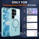 for Samsung Galaxy S26 Ultra Phone Case: S26 Ultra Case [Mag-Safe Fit] with 2PC HD Screen Protector,Frosted Translucent S26 Ultra Case Soft-Touch Skin Protection for Galaxy S26 Ultra Cover,Mint Green