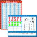 5 x 8 Packs Number Line Whiteboards Cards, Double Sided Dry Erase Board Writable and Erasable 130 Numbers Chart White Board for Kids, Students, Classroom and Home (12 x 9)
