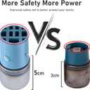 5 Packs Confetti Cannons Gold, 12 Inch Confetti Cannons Party Poppers, Gold Confetti Poppers for Graduation Wedding Birthday Parties and New Year's Eve Celebration