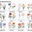 TwoDays DIY Mom's Garden Gift for Grandma - Mother's Day Birth Month Flower Crafts Kit from Daughter, Unique Floral Wall Decor Frame Present for Birthday Christmas (wooden)