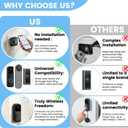 Smart WiFi Wireless Doorbell Chime for Ring,Blink,Google Nest - No Wiring,No Range Limits,No Subscription, Work with Alexa, 58 Chimes, 5 Volume, Easy to Setup, Ideal for Multi-Story Houses & Villa