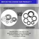 139PCS AC O Ring Kit Contains 30 Sizes,Durable A/C O Ring Assortment Kit with 54PCS Rubber Gasket & 85PCS Spacers for Seal Improvement,Professional AC Compressor Gasket Kits