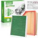 Engine+Cabin Air Filters Set Fit for Jeep Wrangler 2018-2025 2026, Jeep Gladiator 2020-2025 2026 Engine Air Filter Replacement AC Air Filter Kit Automotive Accessories# 68257030AA 68301863AA