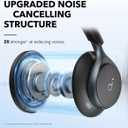 Soundcore by Anker, Space One, Active Noise Cancelling Headphones, 2X Stronger Voice Reduction, 40H ANC Playtime, App Control, LDAC Hi-Res Wireless Audio, Comfortable Fit, Clear Calls 