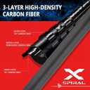9ft/11.15ft Extra Long Fishing Net with Telescoping Handle, 11.15ft/133.8"