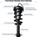 2PCS Front Shock Absorber Struts Assembly Magnetic Ride Control Suspension Automatic For 2015-2020 Cadillac Escalade Chevy Tahoe Suburban Silverado GMC Sierra 1500 Yukon XL 84176631