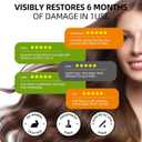 Keratin Hair Mask for Damaged Hair, Hydrating & Repairing Keratin Hair Treatment, Natural Deep Conditioning Smooth Hair Mask 250g for Dry Hair