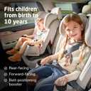 Maxi-Cosi Pria 3-in-1 Convertible Car Seat, Infant to Toddler Car Seat, Easy-Install Harness, Machine-Washable Cover, 5-100 lbs, Seafaring, Manufacturing Date:09/2025