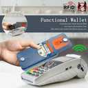 VANAVAGY Compatible for iPhone 16 Pro Max Wallet Case with Credit Card Holder Coin Pocket [360 Rotation Ring Kickstand], PU Leather Magnetic Clasp Flip Phone Cover for Women Men 6.9 Inch,Blue