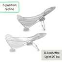 Ingenuity Foldaway 2-Position Baby Bath Seat, Adjustable Support for Sink or Bathtub, Ages 0-6 Months up to 20 Pounds, Machine-Washable Sling