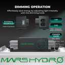MARS HYDRO Smart Grow Tent Kit 2x2, TS1000 WiFi Control Grow Kit System