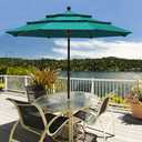 EliteShade USA 10-Year-Non-Fading 9ft 3-Tier Market Patio Umbrella, Commercial Grade Outdoor Table Umbrella with Crank Open, Windproof & UPF 50+ UV Protection, Heavy Duty Ventilation for Garden, Deck, Pool, Backyard, Beach & Bistro, Teal