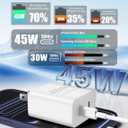 45W iPhone 17 16 15 Charger Fast Charging, 2Pack Dual Port USB C Charger Block with Long 60W 3/6/10/10FT USB C to C Cable, PD 3.0 Wall Charger Plug for iPhone 17/16 Pro Max/15 Series/iPad Pro